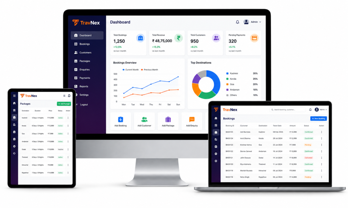 Travel Agency CRM